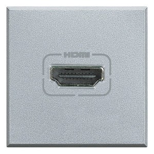 Обзор Розетка HDMI 2 модуля Axolute Алюминий
