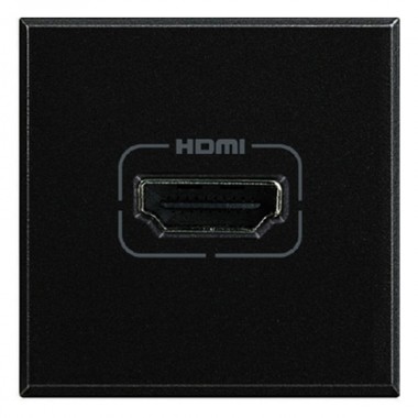 Купить Розетка HDMI 2 модуля Axolute Антрацит
